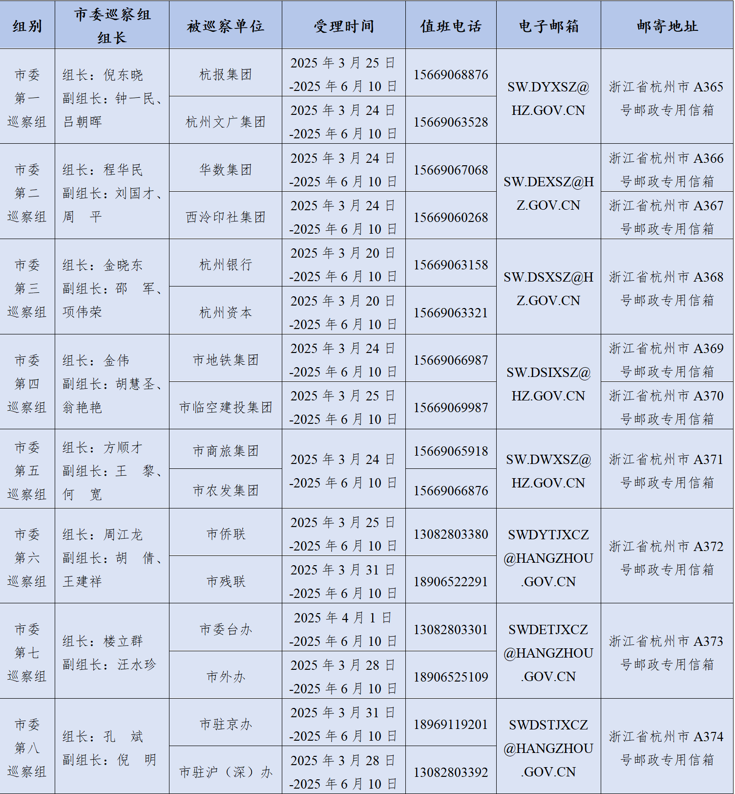 进驻.png